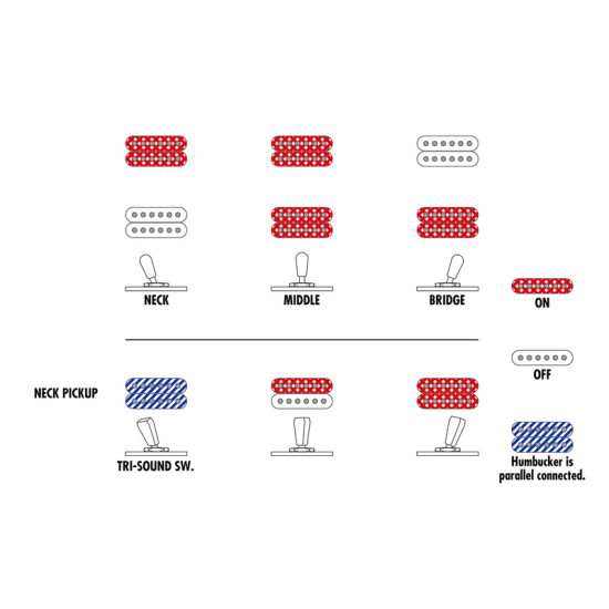 Ibanez JSM20-BKL jazzgitár