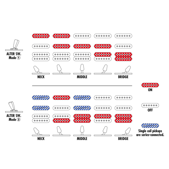 Ibanez AZ2204NW-VR elektromos gitár