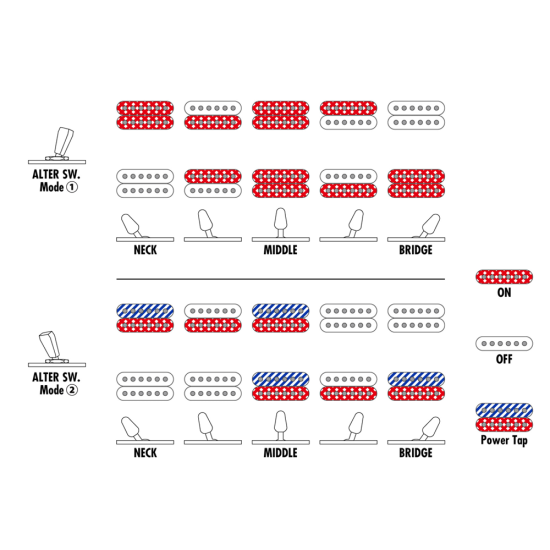Ibanez AZ24S2-BK elektromos gitár