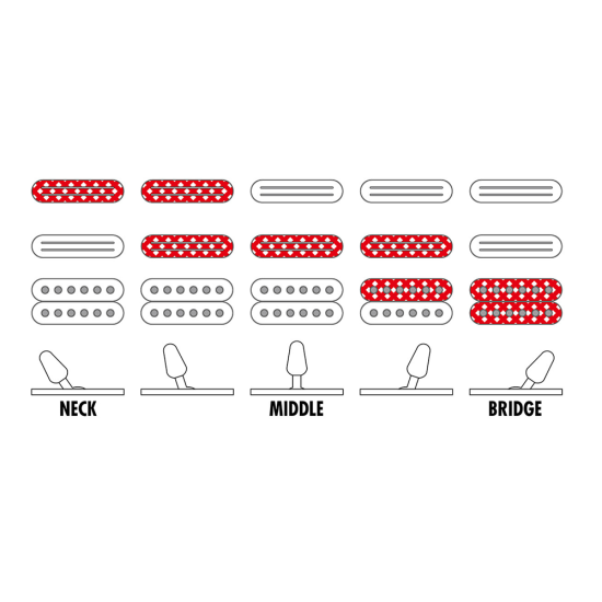 Ibanez ATZ300-BK Andy Timmons Signature gitár