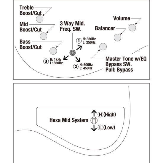 Ibanez IV2MDM 5 húros basszusgitár