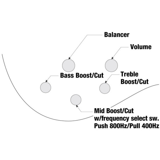 Ibanez GVB1006-AM 6 húros basszusgitár