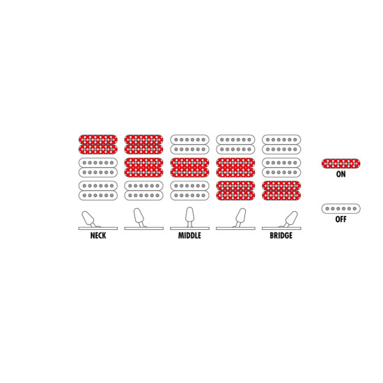 Ibanez FRM350-BK Paul Gilbert signature elektromos gitár