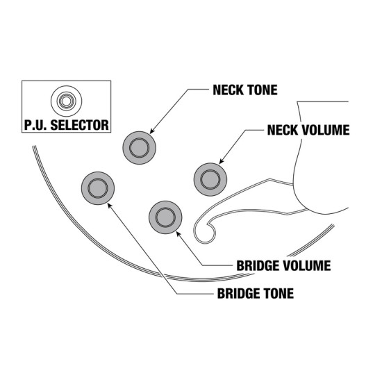 Ibanez GB10-BK George Benson signature jazzgitár