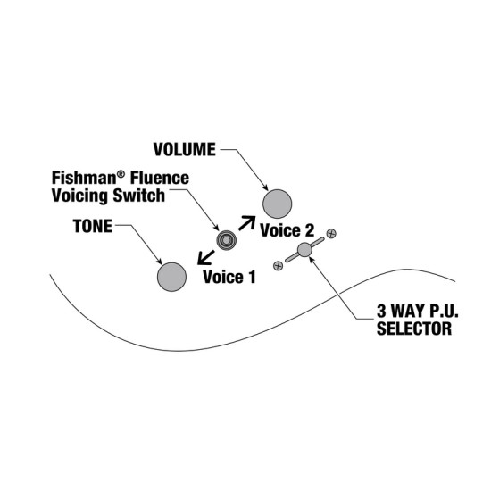 Ibanez RG5120ML-FCN elektromos gitár