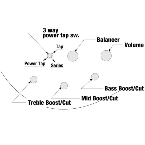 Ibanez SR305E-PW 5 húros basszusgitár