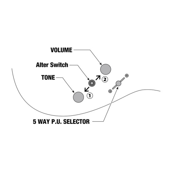 Ibanez AZES31-PRB elektromos gitár