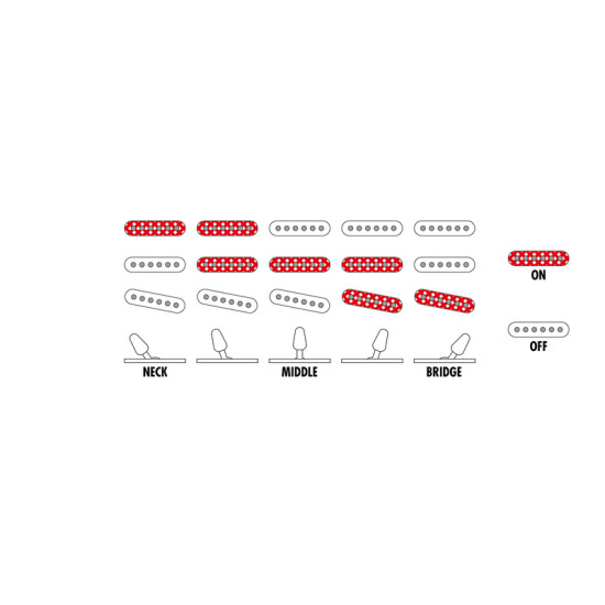 Ibanez ICHI00-VWH Ichika Nito signature elektromos gitár
