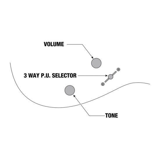 Ibanez JBBM40-PW JB Brubaker signature elektromos gitár