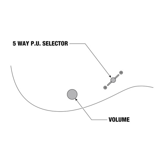 Ibanez PGMM31-WH elektromos gitár