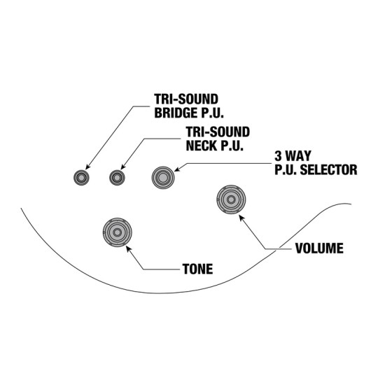 Ibanez AR520HFM-LBB elektromos gitár