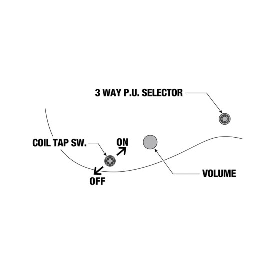Ibanez RGD7521PB-DSF 7 húros elektromos gitár