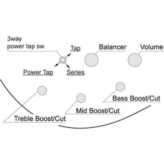 Ibanez SR305EBL-WK 5 húros basszusgitár