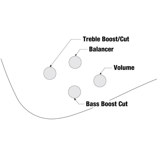 Ibanez SDB3-PW 4 húros basszusgitár