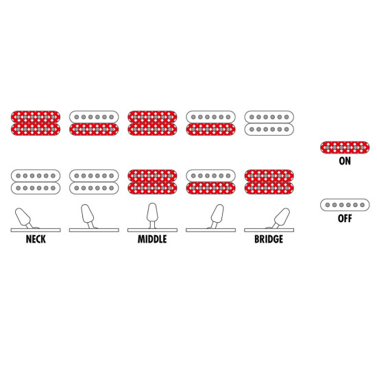 Ibanez GRX120SP-PBL elektromos gitár