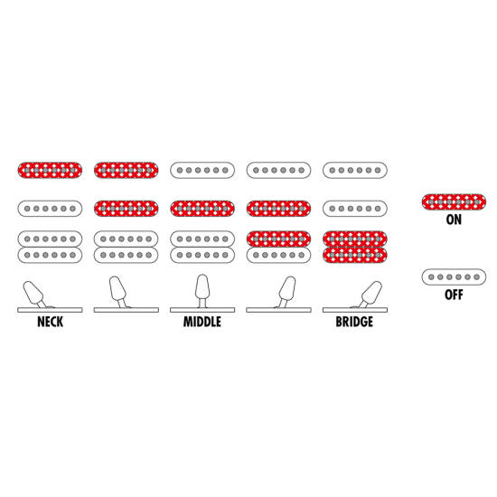 Ibanez RG460DX-BLH elektromos gitár