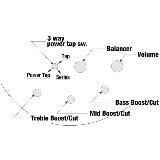 Ibanez SR305EDX-RGC 5 húros basszusgitár