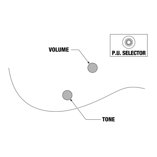 Ibanez ICTB721-BKF elektromos gitár