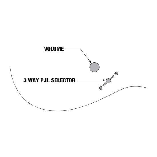 Ibanez RGIB21-BK baritone elektromos gitár