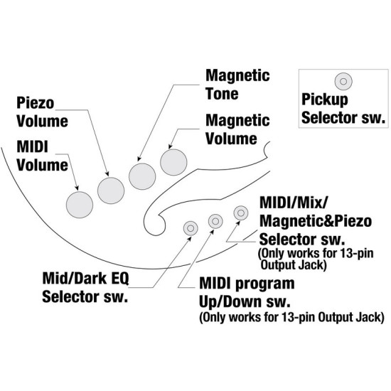 Ibanez TCB1006-ALM 6 húros basszusgitár