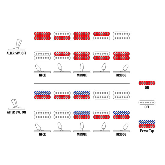 Ibanez AZ2402-TFF elektromos gitár