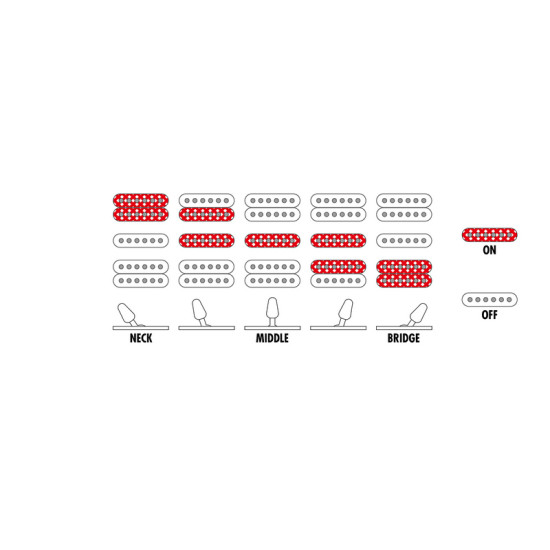 Ibanez JEM7VP-WH Steve Vai signature elektromos gitár