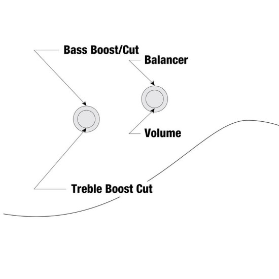 Ibanez TMB100-MGR 4 húros basszusgitár