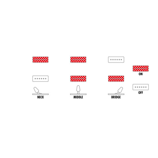 Ibanez NDM5-SB Noodles signature elektromos gitár