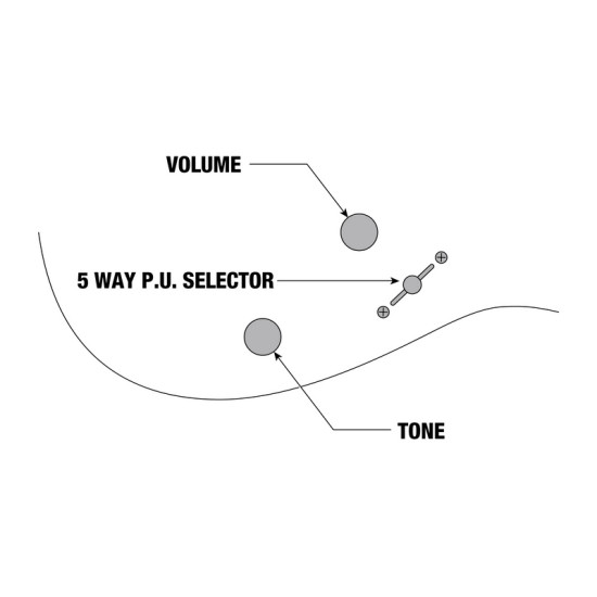 Ibanez JIVA10L-DSB balkezes elektromos gitár