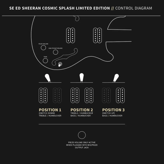 PRS SE Ed Sheeran Cosmic Splash