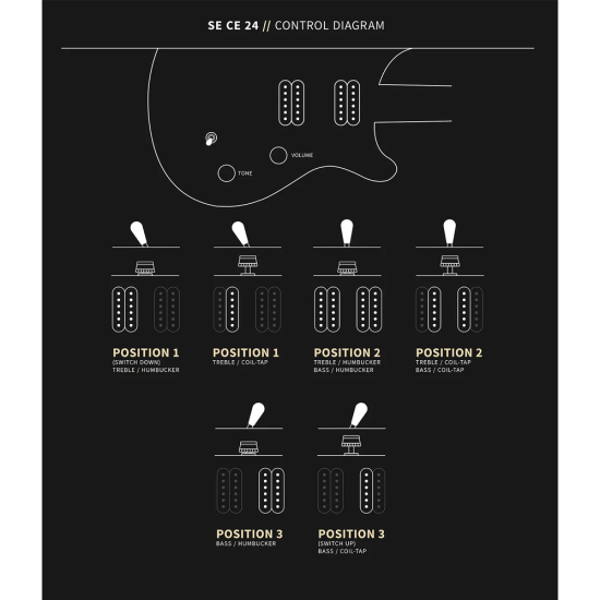 PRS SE CE 24 Slate Blue