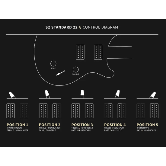 PRS S2 Standard 22 Dark Cherry Sunburst