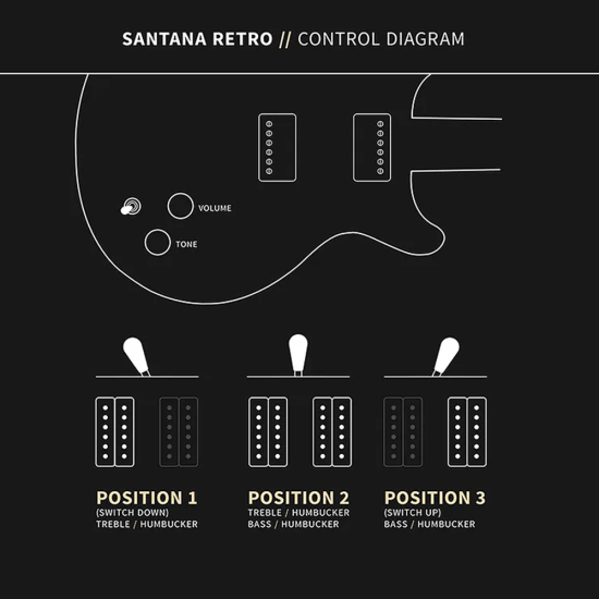 PRS Santana Retro Tiger Eye