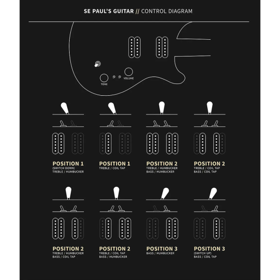 PRS SE Pauls Guitar Slate Blue