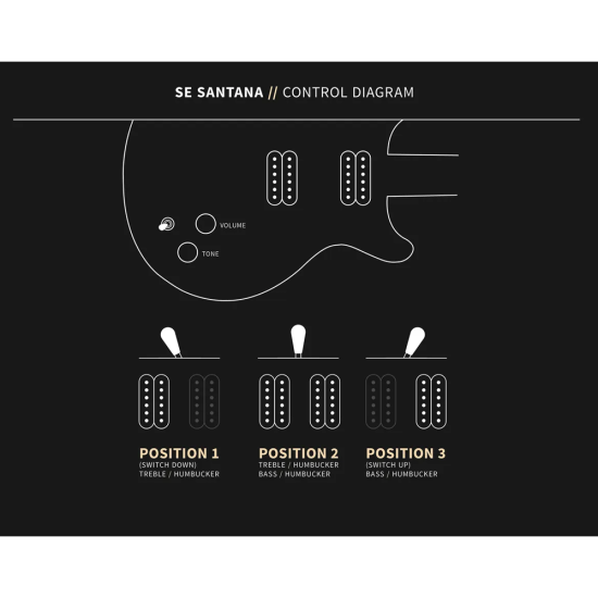 PRS SE Santana Santana Yellow