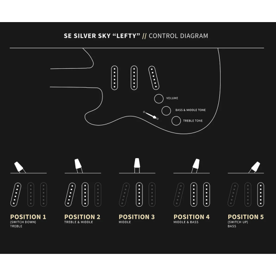 PRS SE Silver Sky Lefty Derby Red