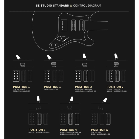 PRS SE Studio Standard Silverstone Gray
