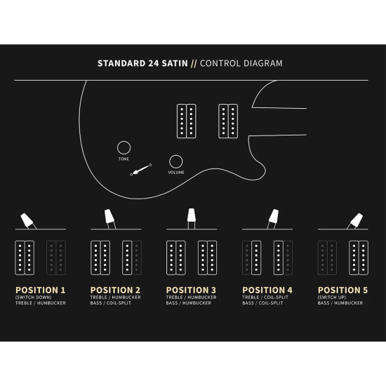 PRS Standard 24 Matcha Green Satin