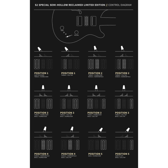 PRS S2 Special Semi-Hollow Dark Cherry Sunburst