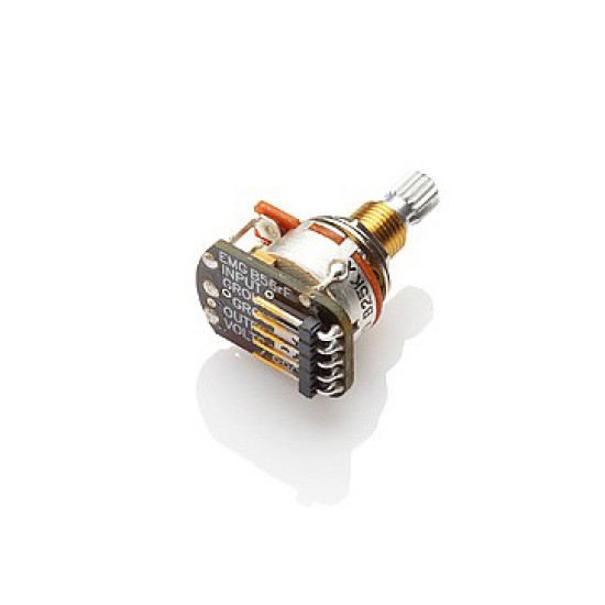 EMG RPC Active Peak Control