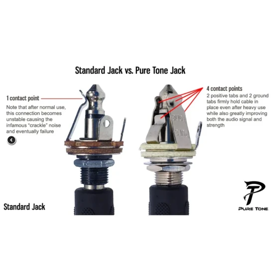 Pure Tone PTT1 Mono Multi-Contact 1/4″ Output Jack - Nickel