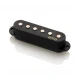 EMG S1