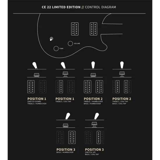 PRS CE 22 Black Amber Limited Edition