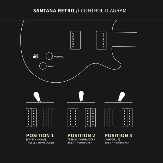 PRS Santana Retro Orange